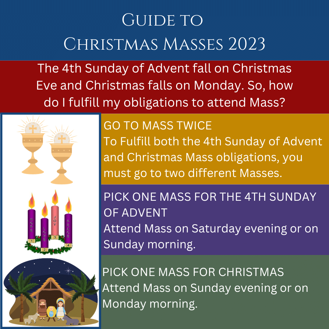 Christmas Masses 2023 Holy Rosary Catholic Church